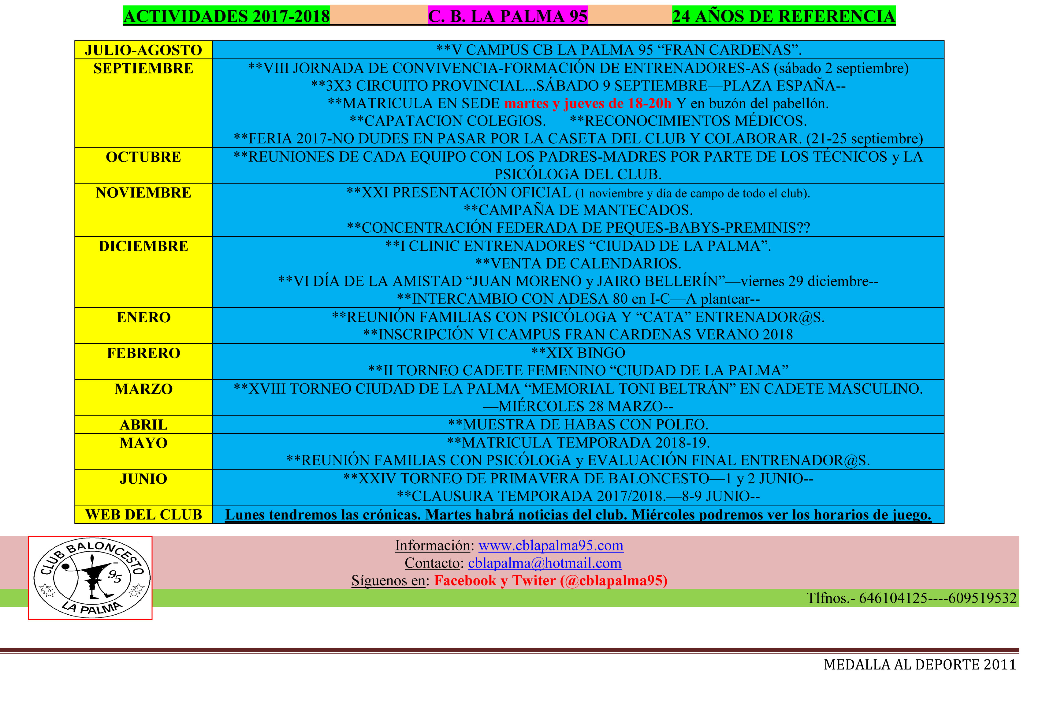 ACTIVIDADES 2004-2005