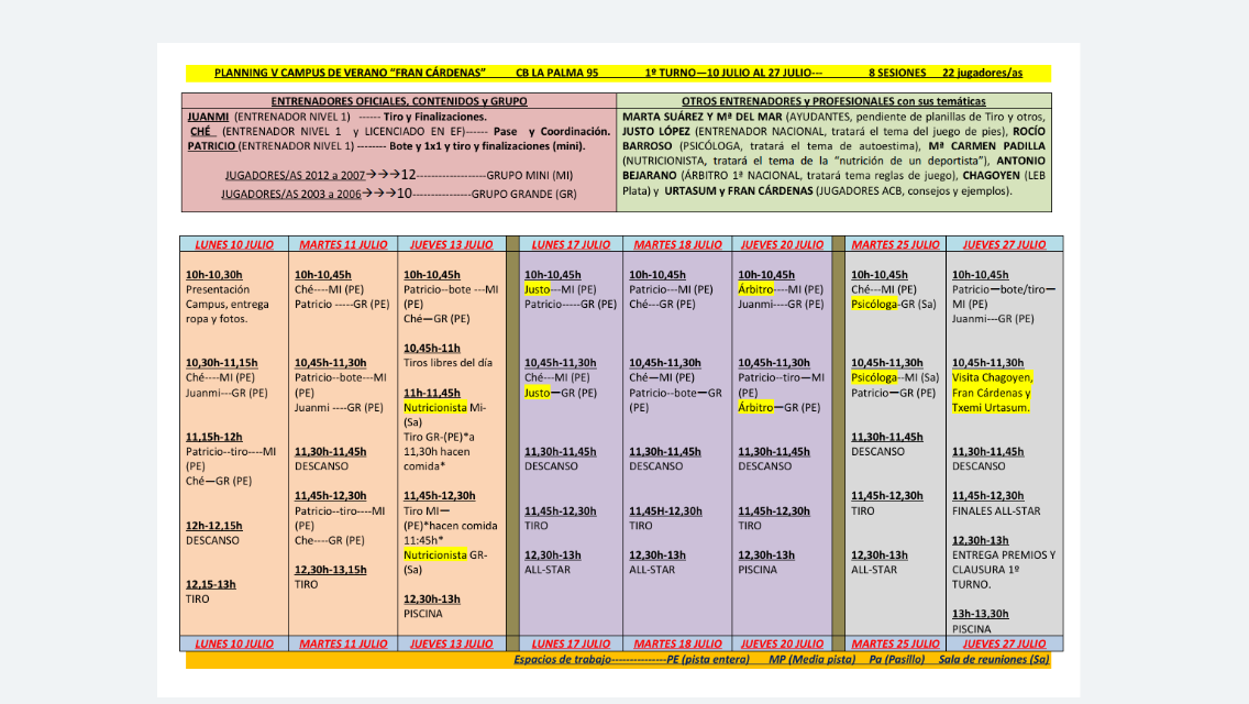 Planning V Campus CB95